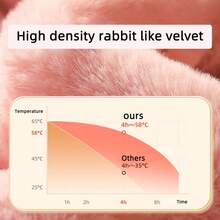 1pc Hot Water Bottle, 1000ml/35.27oz, Soft Cover, Reusable, Durable, For Bed, Shoulder Pain, Hand Feet Warmer, Menstrual Cramps