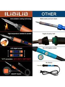 ILIBILIB HX5 90W Professional Soldering Iron 110V-240V With Sleep Mode, LCD Display & Precise Temperature Control (180-500°C, ±1°C) - Includes 5 Interchangeable Tips, 18g Solder Wire, Stand, Sponge & Solder Wick