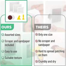 16pcs Drywall Repair Kit - Wall Patch Kit, Drywall Hole Repair, Drywall Repair Kit - Multicolor - View 2
