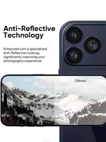 3pcs Apple Camera Lens Screen Protector, Compatible With Iphone 17 Pro Max/17 Pro/15 Pro Max/15 Pro, Made Of Tempered Glass With Aluminum Alloy Frame, Ultra-Clear, Easy To Install - Deep Blue - Navy Blue - View 4