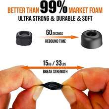 2PCS Soft Replacement Memery Foam EarTips Earmuff Ear Caps For AirpodPro 1/ 2 EarTips With Dust Mesh Soft Memory Foam & Silicone Perfect Fit The Ear Canal More Comfortable L M S XS Size Available - Multicolor - View 5