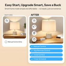 BASIC-1GS,SONOFF Basic Gen5 Matter Over WiFi Smart Switch,Matter Protocol,Large Touch Surface,Magic Switch Mode,Reliable Local Control,Fully Functional,Remote APP Control, Voice Control, Timing Schedule, Smart Scene,Local Control,Smart Home Control,Smart Home, Intelligent Control. - White - View 5