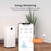 S60TPG,SONOFF WiFi Smart Plug Socket Mini Smart Socket With Energy Power Monitoring Remote Control Smart Schedule Functions, Works With Alexa And IFTTT, 2.4 GHz No Hub Required,Smart Schedule, APP Remote Control And State Feedback,Power Monitoring,Smart Home Control,Smart Home, Intelligent Control. - White - View 7