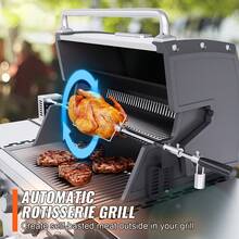 Electric Grills & Electric Griddles - View 2