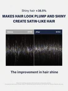 一瓶 Unove 免洗保湿安瓶护发精华，即可深层滋润受损发质，即刻抚平毛躁，提升秀发光泽柔顺度。其轻盈不油腻的质地，让您随时随地修护秀发，同时带来持久留香。 - 免沖洗護髮噴霧200ml - 查看 6