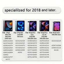 升级版触控笔，兼容 iPad 第 9/10 代，具备防误触和倾斜感应功能，支持快速充电；兼容 iPad Pro 11/12.9 英寸（第 3/4/5 代）、iPad Mini 5/6、6/7/8 代、iPad Air 第 3/4/5 代（2018-2024 年款），电池容量 90mAh。 - 彩色 - 查看 9