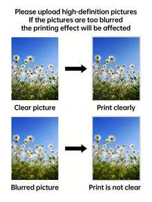 定制帆布印刷艺术品 - 个性化宠物肖像、风景画、卡通画、全家福等。送给宠物爱好者的完美礼物，适合卧室、客厅和家庭办公室装饰，也适合家庭使用。 - 彩色 - 查看 10
