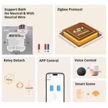 ZBM5-2C-80W,SONOFF SwitchMan Zigbee Smart Wall Switch, Remote APP Control, Voice Control, Timing Schedule, Smart Scene, Etc, Making Your Life More Convenient.Smart Home Control. - White - View 4