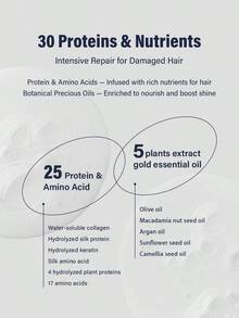 一瓶 Unove 免洗保湿安瓶护发精华，即可深层滋润受损发质，即刻抚平毛躁，提升秀发光泽柔顺度。其轻盈不油腻的质地，让您随时随地修护秀发，同时带来持久留香。 - 免沖洗護髮噴霧200ml - 查看 7