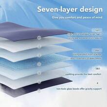 Weighted Blanket Adults 20 Lbs, 60x 80 Size Soft Cooling Heavy Blanket Sleeping, Apply To 190 - 210 Lbs Body, Thick Breathable Blanket With Glass Bead, Easy Care - 01-海軍藍 + 36"*48"-3磅 - 查看 6