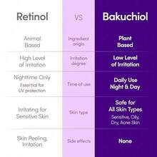 NAD+ Peptide Boosting Smoothie Serum – Anti-Aging Korean Skin Care With 5 Ceramides & Vegan Collagen, Hydrating Antioxidant Serum For Firmness, Wrinkles & Radiant Glow (1.01oz / 30ml) - Màu tím - Xem 3