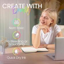 1 pieza Bolígrafo retráctil con diseño de macaron con tinta negra y de colores vibrantes, adecuado para estudiantes y amantes de la papelería. Bolígrafo de tinta a base de agua de alta calidad que ofrece una experiencia de escritura agradable. Los tonos de color de macaron únicos le dan un toque de ternura y diversión a la papelería, ideal para uso diario, toma de notas y creación artística. Es una opción refinada para útiles escolares y artículos de oficina esenciales (color/estilo enviado al azar)