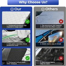 YITUMU Magnetic All-Season Car Windshield Cover – Waterproof & Windproof Frost Protector And Sunshade, Thick Oxford Fabric, Universal Fit For Cars, SUVs & Trucks