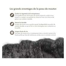 Alfombra de piel de oveja real de 2x6 pies | Alfombras de piel de oveja para sala de estar y sofá | Alfombras para el lado de la cama en dormitorios | Alfombra esponjosa grande que es transpirable y regula el calor en color gris oscuro - Multicolor 841 - Ver 3