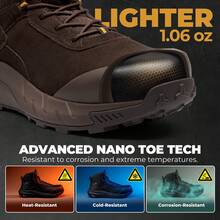 Composite Toe Boots For Men – Waterproof Lightweight Non-Slip ASTM F2412-24 & ASTM F2913-24 SWork Boots For Warehouse & Construction, VaporGuard-Nano - nâu sẫm - Xem 5