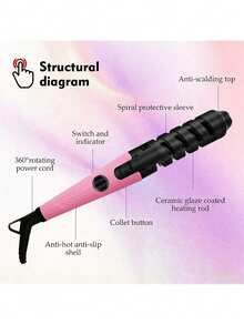 [Professional Curling Iron] Professional Fast Electric Curling Iron Roller Spiral Curler |Hair Styling Tools, Women'S Gifts - 美規A型插(110-127V) - 查看 3