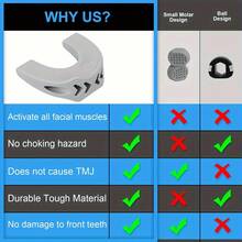 Jaw Exerciser,Jawline Exerciser For Men & Women,3 Resistance Jaw Trainer,Jaw Shark Toner, Jawline Shaper,Tighten & Tones,Facial Exerciser For Beginner Intermediate Advanced