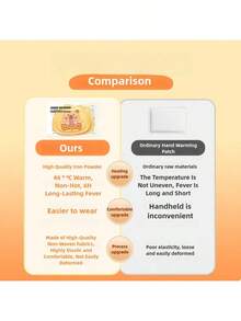 8 Piezas Calentadores de manos lindos de Capibara/Gatito (El empaque exterior varía aleatoriamente) - Usables y adorables, se calientan rápidamente en segundos, calor natural duradero para las manos y el Body, paquetes de calor portátiles sin olor para actividades al aire libre, idea de regalo de Navidad perfecta Regalos de Navidad, Calentadores de manos, Regalos para hombres, Rellenos de calcetines, Calentadores de manos recargables