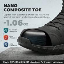 Metrostrike-Nano Men's 8" Composite Toe Safety Work Boots, Lightweight Side Zip ASTM F2412-24 & F2913-24 Boots For Construction Warehouse - Black - View 7