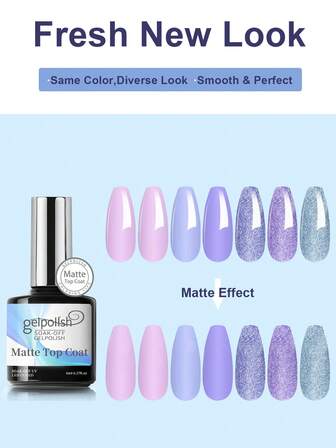 Matt överlack utan avtorkning, nagellack med matta effekter, för nagelkonst hemma, gör-det-själv-nagelkonst