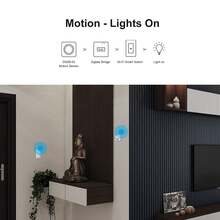 ZB Bridge-P, SONOFF Zigbee Bridge Pro Hub, Smart Home Gateway, WI-FI & Zigbee Dual-Protocol Supporting, APP Control And Multi-Device Management, Compatible With SONOFF Zigbee Devices - White - View 11