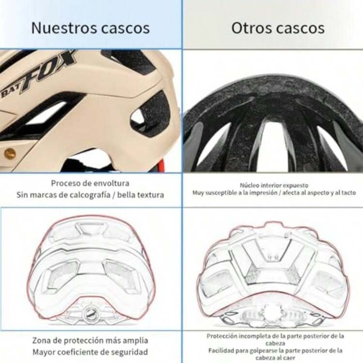 Bicycle Helmets - Type2 - 查看 5