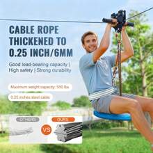 Backyard Zip Line Kit