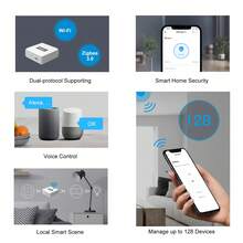ZB Bridge-P, SONOFF Zigbee Bridge Pro Hub, Smart Home Gateway, WI-FI & Zigbee Dual-Protocol Supporting, APP Control And Multi-Device Management, Compatible With SONOFF Zigbee Devices - White - View 3