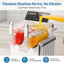 Dual-Tank Slushie Maker With Rapid Chill Technology & 5 Drink Settings - US A Type Plug(110-127V) - View 4
