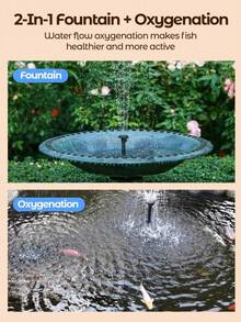 Indoor Fountain Accessories - Black - View 4