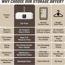 便携式电动干衣机，迷你紧凑型可折叠干衣机，带遥控器，附赠烘干袋，是旅行、房车、家庭、公寓的理想之选，也是假日旅行、圣诞节、情人节和各种节日的完美礼物。