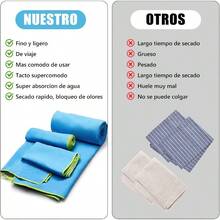 Toallas Microfibra 3Pack, Toallas de Bao Microfibra, Toalla Natacion Secado Rpido Ligera y Suave con Bolsa Porttil, Toalla Deportiva para Viaje, Gym, Yoga, Senderismo, Camping Gris - azul - Ver 6