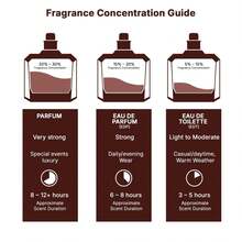 Lattafa Angham Eau De Parfum For Women & Men 3.4 Oz - Long Lasting Unisex Cologne With Vanilla & Amber - Warm Spicy Woody Oriental Fragrance 100ml - Oriental . Spicy . Woody . Amber - 查看 8