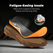 Botas con puntera compuesta para hombres - Botas de trabajo impermeables, ligeras y antideslizantes que cumplen con los estándares ASTM F2412-24 y ASTM F2913-24 para almacén y construcción, con tecnología VaporGuard-Nano - Bronce - Ver 8