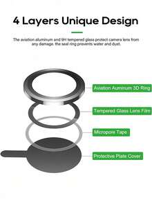 2-Pack Silver Hawk Eye Tempered Glass Camera Lens Protector, High Definition, Scratch Resistant, Compatible With IPhone 11/12/13/14/15/16/17/17 Air/17 Pro/17 Pro Max Series