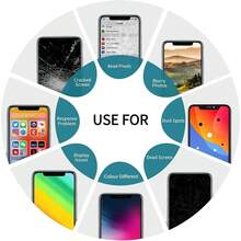 For IPhone 16 LCD COF FHD Display Digitizer Screen Replacement Repair Kit - Black - View 5