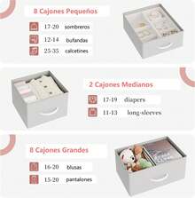 BURN Cómoda Alta para Dormitorio, Torre de Almacenamiento con 18 cajones, Organizador de cajones, Armario de Almacenamiento, Pasillo, armarios, Estructura de Acero (Blanco) - 1 - Ver 4