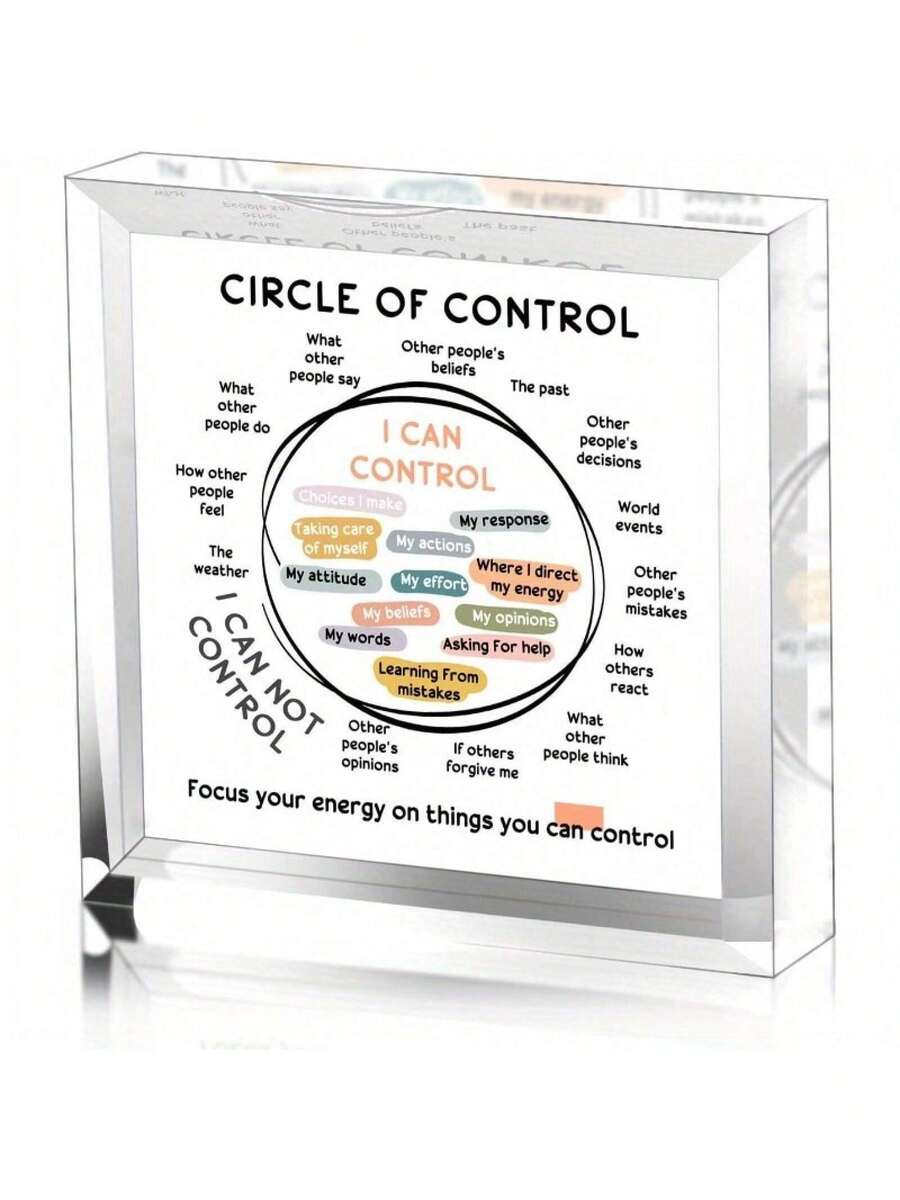 Suitable For Relaxing Office And Classroom Control Circle Acrylic Decoration - Inspirational Mental Health Art With 'I Can Control Design - Transparent PMMA Plaque For Living Room, Bedroom, Or School Decoration, Relaxing Office Decoration, Back To School, School Supplies - 白色 - 查看 1