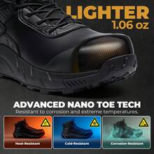 Composite Toe Boots For Men – Waterproof Lightweight Non-Slip ASTM F2412-24 & ASTM F2913-24 Work Boots For Warehouse & Construction, VaporGuard-Nano - 黑色 - 查看 5