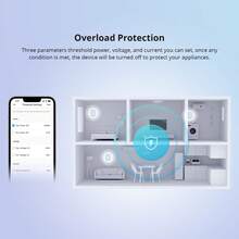 POWR316D,SONOFF WiFi Smart Power Meter Switch 16A, Smart Switch With Power And Energy Monitoring For Smart Home Automation, Works With Alexa, Support Remote Control From EWelink APP, Store The Power Consumption Data,Overload Protection,Smart Home Control.