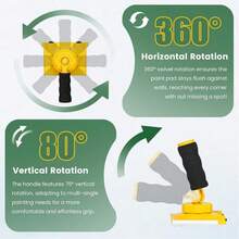 Almohadillas de repuesto para el recortador de bordes de pintura, herramienta de pintura de bordes para paredes y techos, aplicador de almohadilla de pintura para pintar bordes