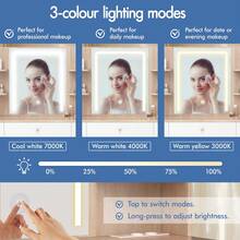 ALFORDSON Dressing Table With Mirror, LED Lights, Socket, Vanity Table With 5 Drawers, 2 Cabinets And 6 Shelves, Vanity Table For The Bedroom Dressing Room, White