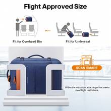 UKEIN 5PCS Travel Backpack Carry On Backpack 42L Flight Approved, Expandable Laptop Backpack With Packing Cubes & Shoe Pocket, Water Resistant Luggage Backpack For Men Women, TSA Approved, Large Backpack - Màu xanh lam - Xem 6