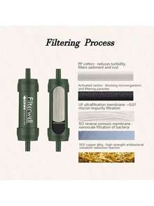 DUSSERSAT 1 Piece Outdoor Mini Water Filter Straw Camping Purification Portable Hiking Water Purifier For Survival Or Emergency Supplies - Army Green - View 7