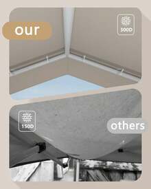 Carpa para fiestas de 3 x 3 m, toldo para exteriores con lona impermeable, refugio para eventos al aire libre, ideal para fiestas, camping, mercados, bodas y barbacoas. - Multicolor 3M*3M - Ver 2