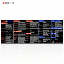 80x30cm/31.4x11.8 Inch Excovip Mouse Pad With Programming Language Command List, Non-Slip, Edging, Suitable For Computer Desk Pad, C++, JAVA, Python, VIM