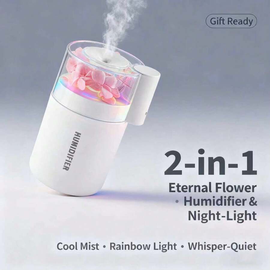 2025 Humidifier For Bedroom BW2, Cool Mist Auto Shut-Off Car Diffuser, 500ml Portable Mini Humidifier With LED Colorful Gradient Light, USB Powered, 2 Mist Modes, For Office, Baby Room, Plants (White) - trắng - Xem 1