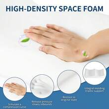 1个舒适抬腿枕，减轻腰部压力，睡眠时可作腿托，适用于床、沙发和躺椅，底部防滑，配有2条可调节绑带。 - 黑色 - 查看 6