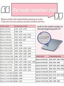 قطعة واحدة، غطاء لوحي دوار مطبوع بنمط الفيونكة ذو نقاط بيضاء مطبوعة على الوجهين، غطاء خلفي شفاف مقاوم للانحناء، مناسب لأجهزة iPad 10/9/11 لعام 2025، يدعم الإيقاظ/السكون التلقائي، دعم متعدد الزوايا، مع فتحة للقلم، إكسسوار غطاء واقي أساسي للمكتب والدراسة، غطاء واقي غير مغناطيسي.