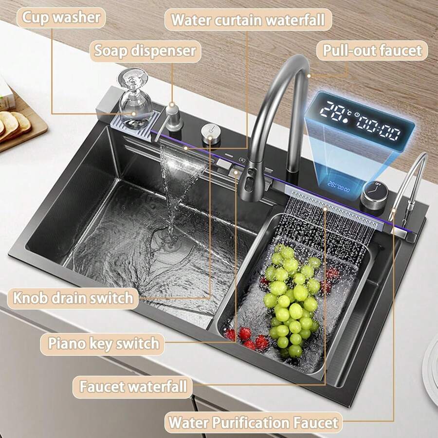 Kitchen Sinks - Grey - View 1